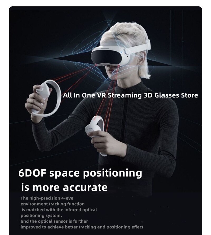 3D 4K+ Pico 4 VR Streaming Game Somatosensory Tracker Glasses Advanced All In One Virtual Reality Headset HD Display In Stock