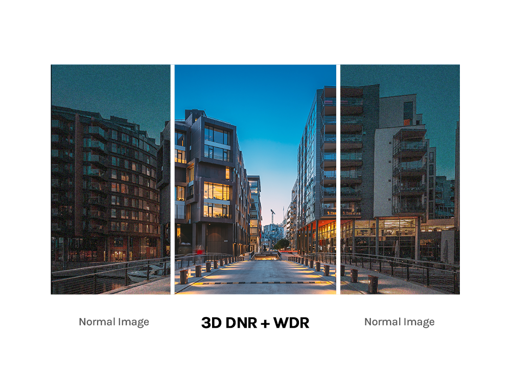 Xiaomi Smart Dash Car