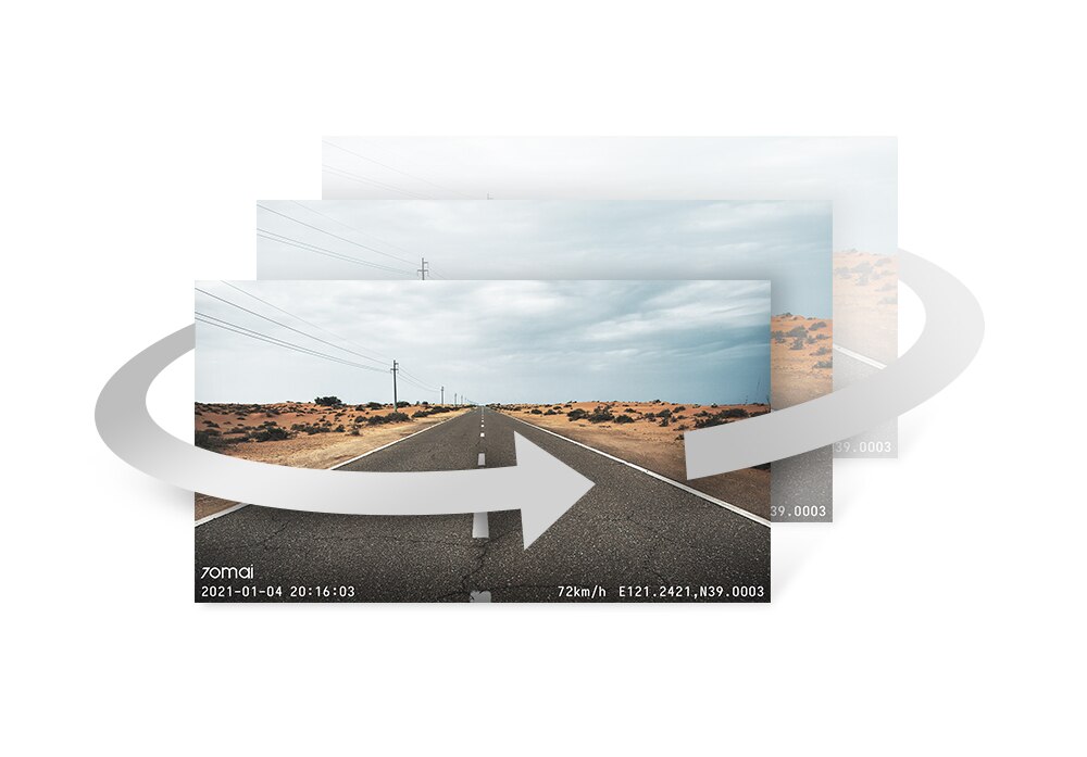 Xiaomi Smart Dash Car