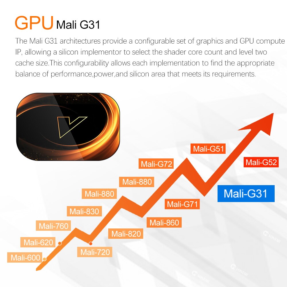 Vontar x3 4gb 128gb 8k caixa de tv android 9 inteligente android tvbox 9.0 amlogic s905x3 wifi 1080p bt 4k set top box 4gb 64gb 32gb