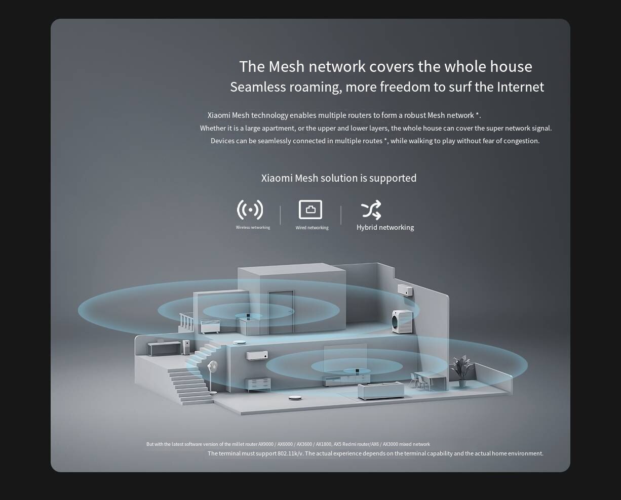 Xiaomi mijia ax3000 roteador sem fio malha wifi vpn dupla-frequ&ecirc;ncia 256mb 5g gigabit completo ofdma repetidor amplificador de sinal ppoe