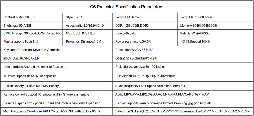 C6 dlp projetor amlogic s905x mini 4k android 9.0 2.4g 5g wifi bt 4.0 port&aacute;til projetor cinema em casa apoio miracast airplay