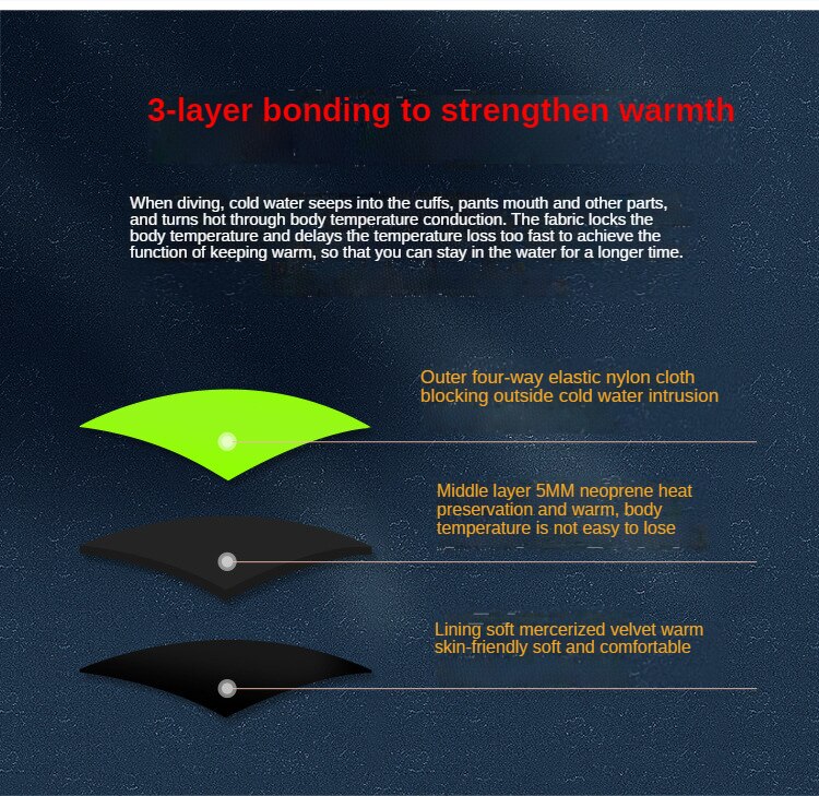 5MM Neoprene Wetsuit Men Women Hand and Foot Zipper Velvet Full Body Wetsuit Scuba Diving Snorkeling Surfing Swimming Wet Suit