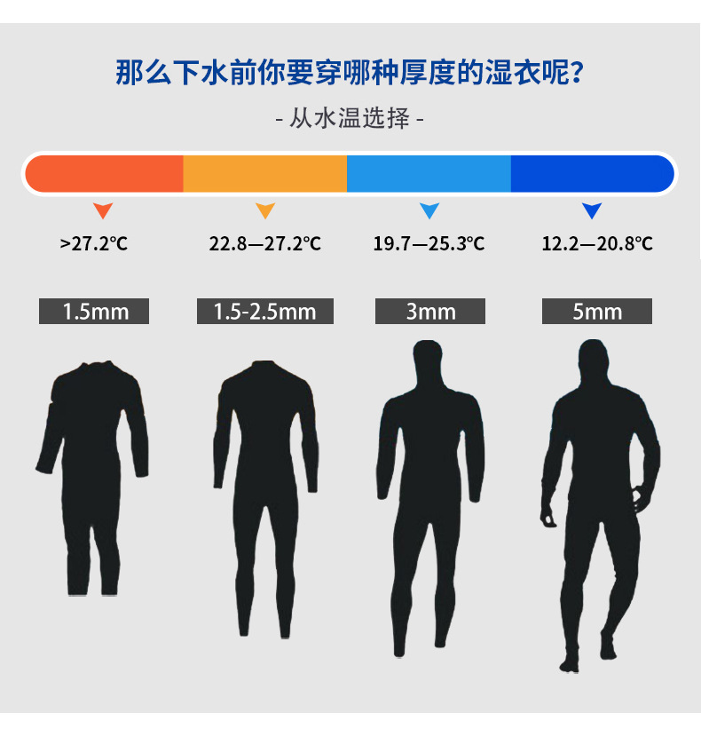 3mm Neoprene Hooded Wetsuit Keep Warm for Men Women One-piece Scuba Diving and Snorkeling Front Zipper Surfing Suit 5MM Wetsuits