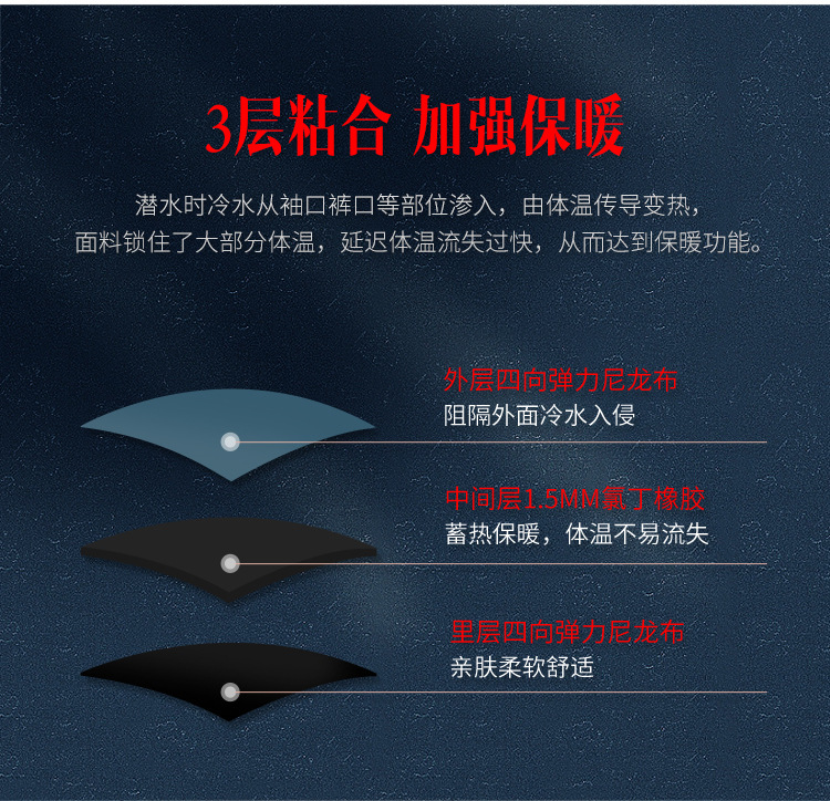 Men Full-body Wetsuit 1.5MM Neoprene Wetsuit One-piece Warm Wetsuit Sunscreen Female Snorkeling Surfing Water Sports Wetsuit