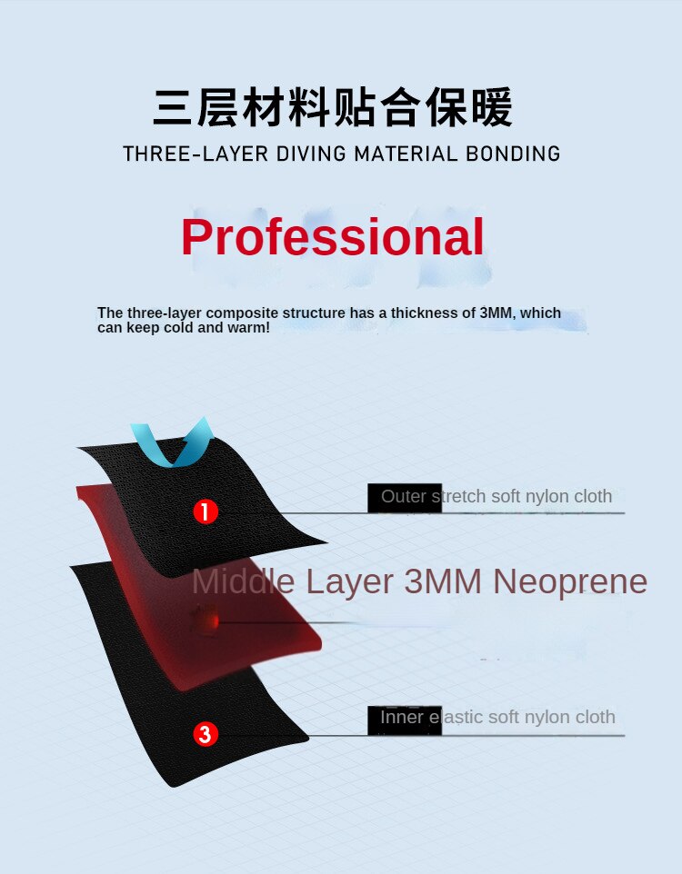 Women' Wetsuit 3MM Neoprene One-piece Thermal Swimsuit Thickened Swimming Surfing Diving Suit Scuba Diving Snorkeling Wetsuit