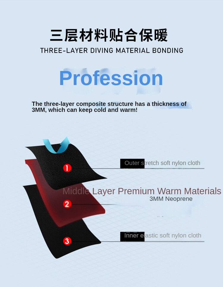 Women Wetsuit 3MM Neoprene One-piece Swimsuit Thickened Warm Wetsuit Long-sleeved Surfing Scuba Diving Suit Snorkeling Wetsuit