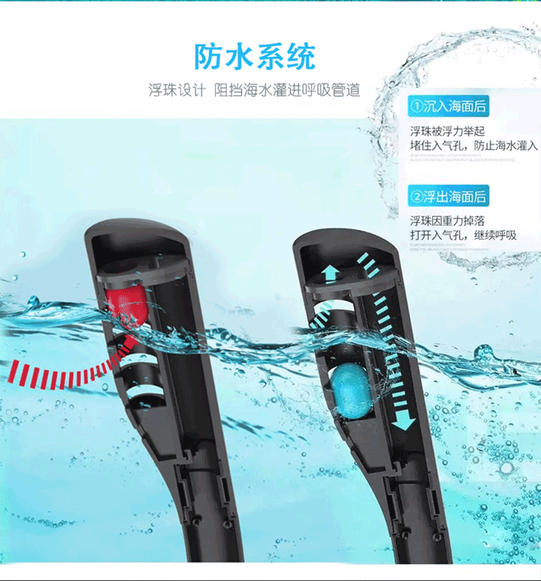 Snorkeling Mask Double Tube Silicone Full Dry Diving Mask Adult Swimming Mask Diving Goggles Scuba Gear  Diving Mask