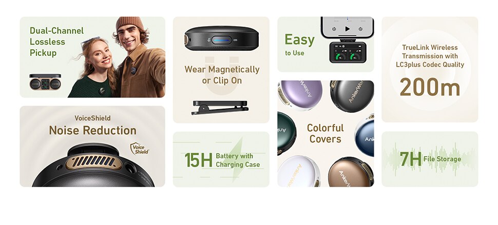 AnkerWork M650 Wireless Lavalier Microphone, Pro Noise Cancellation, Swap Magnetic Colorful Covers, 2-Channel Quality Pickup