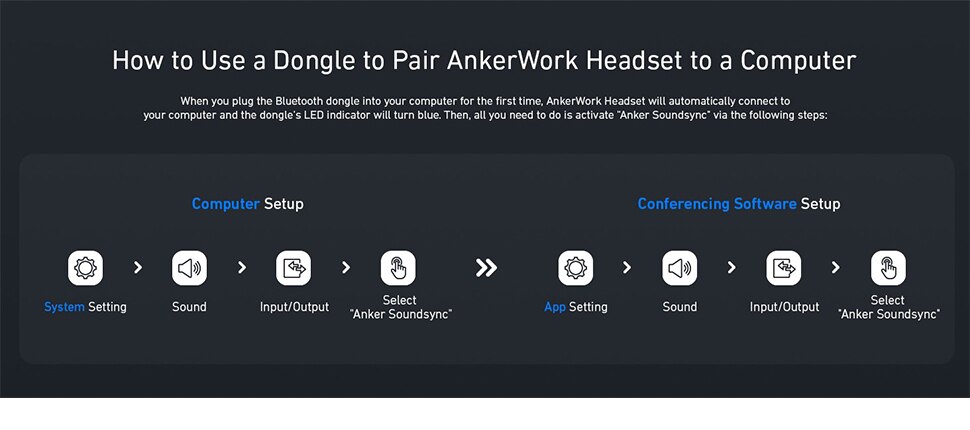 Anker PowerConf H700 Upgraded Version Bluetooth Headset with Mic and Charging Stand Digital Active Noise Cancelling
