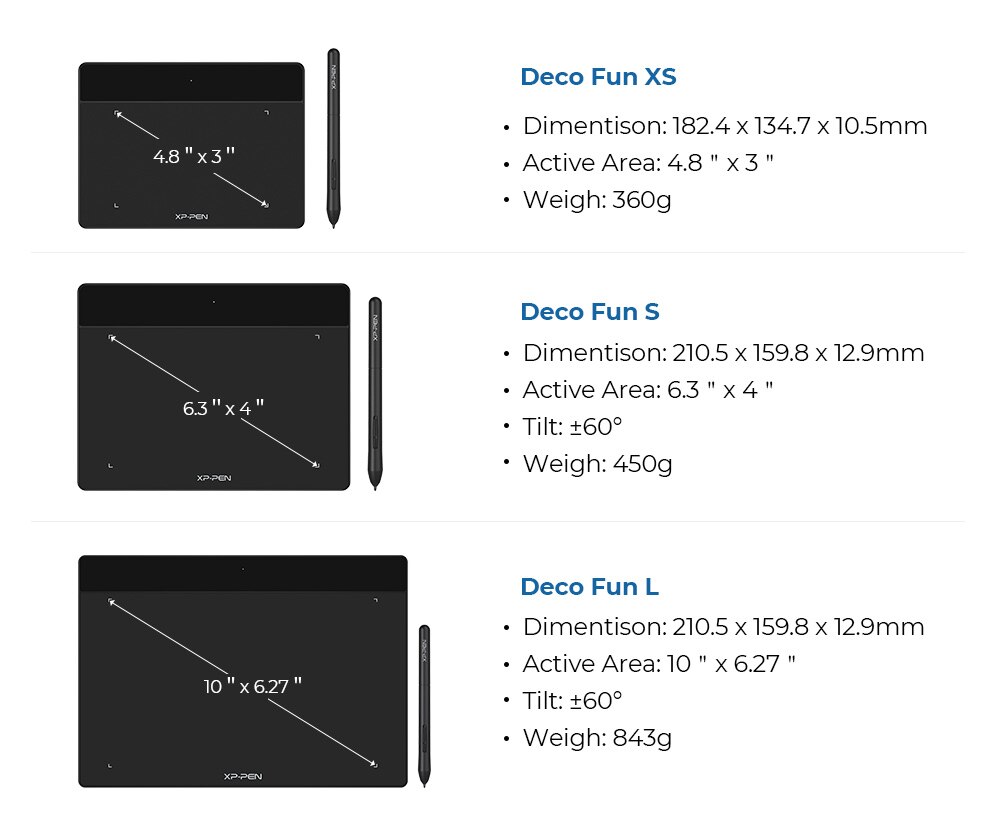 XPPen Deco Fun Graphics Tablet Digital Drawing Tablet 8192 levels Tilt Online Education Support Android Mac Linux Windows Chrome