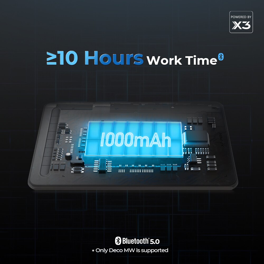 XPPen Deco MW LW Graphics Tablet 8x5 inch Wireless Digital Drawing Tablet with Bluetooth V5.0 USB Support Windows Mac Android