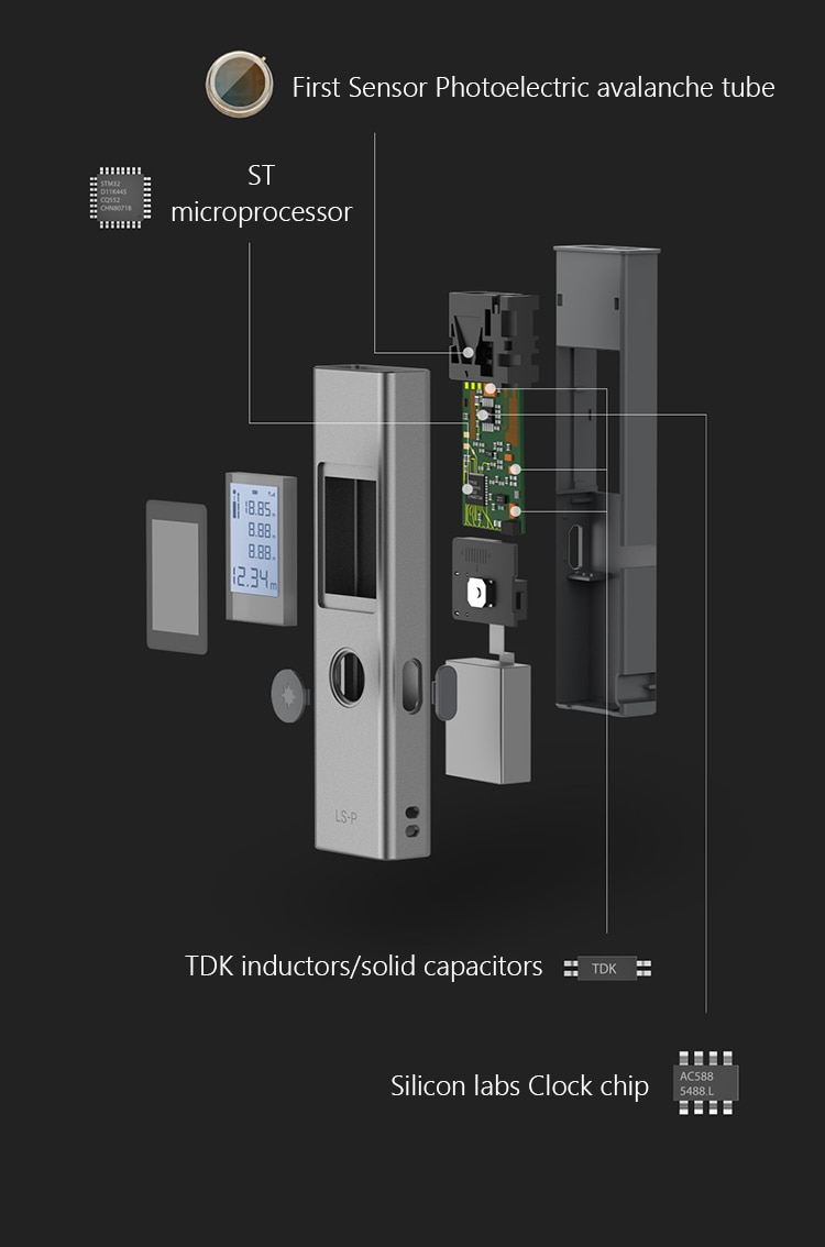 DUKA ATuMan LS-P LS5 Digital Laser Rangefinder All Metal Process High Precision Angle Area Measurement