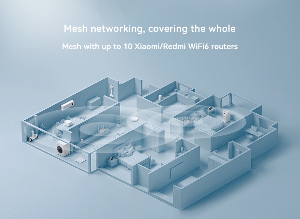 Original Xiaomi Redmi AX5400 Router Mesh Repeater WiFi6 Improve 160MHz 4K QAM 512MB 6 Signal Amplifier Work With Mihome App