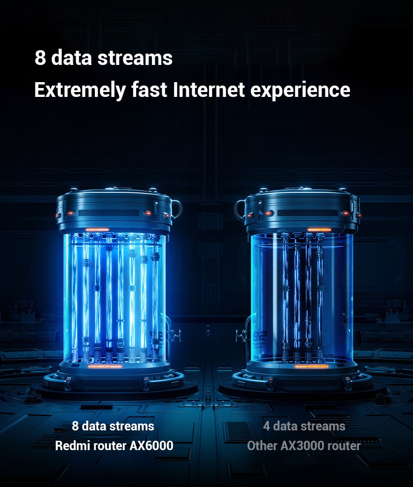 Redmi Router AX6000 WiFi 6 6000Mbps Dual-Band Support OFDMA Mesh Network With 8 Data Streams 160MHz External Signal Amplifier