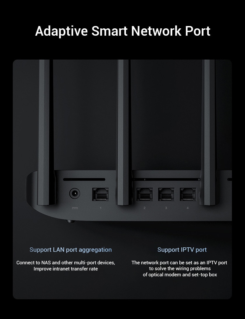 Redmi Router AX6000 WiFi 6 6000Mbps Dual-Band Support OFDMA Mesh Network With 8 Data Streams 160MHz External Signal Amplifier