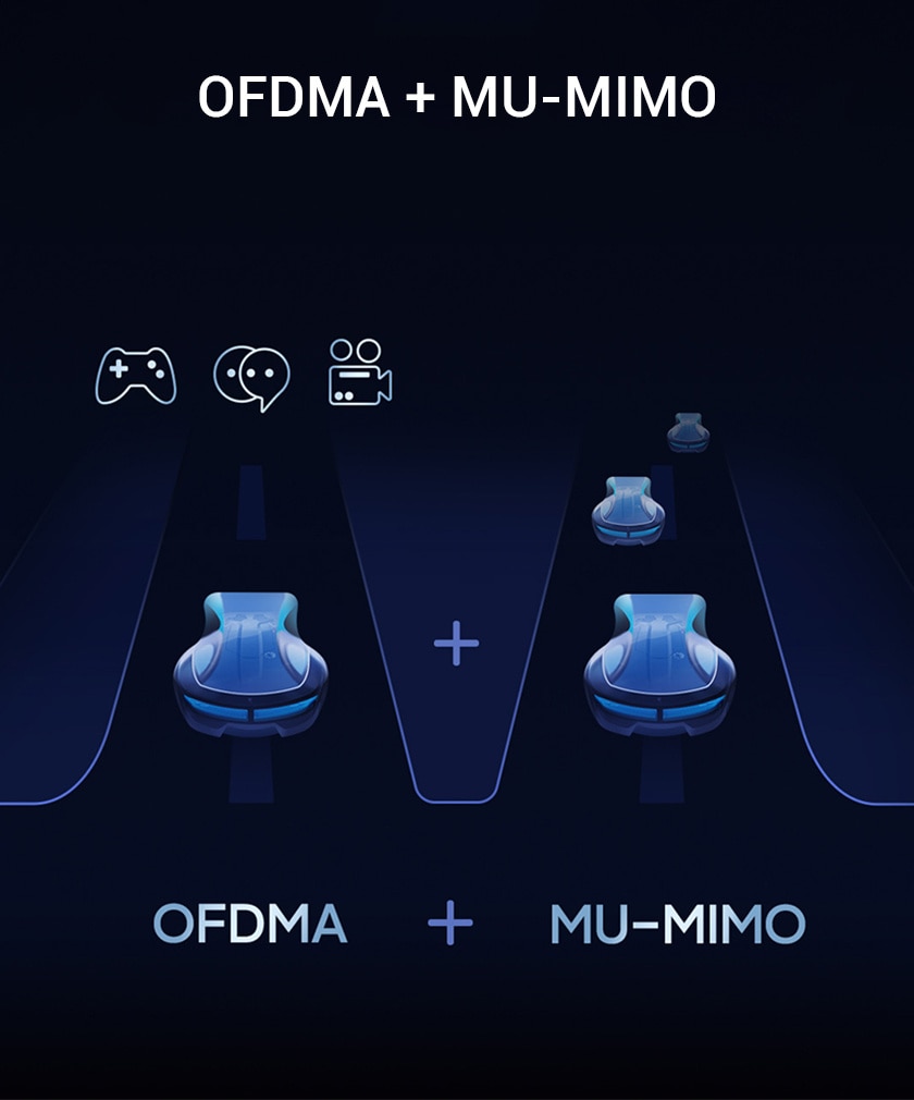 Redmi Router AX6000 WiFi 6 6000Mbps Dual-Band Support OFDMA Mesh Network With 8 Data Streams 160MHz External Signal Amplifier