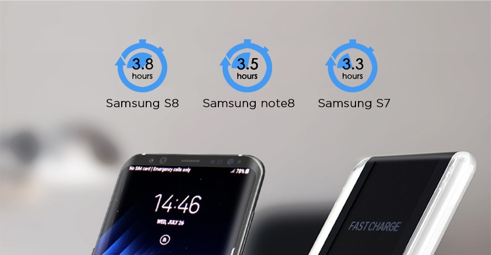 TANGGOOD Wireless Charger 10W Qi Fast Wireless Charger Pad Stand with Breathing Light for Samsung S8 Plus S7 S6 iPhone X 8 Plus