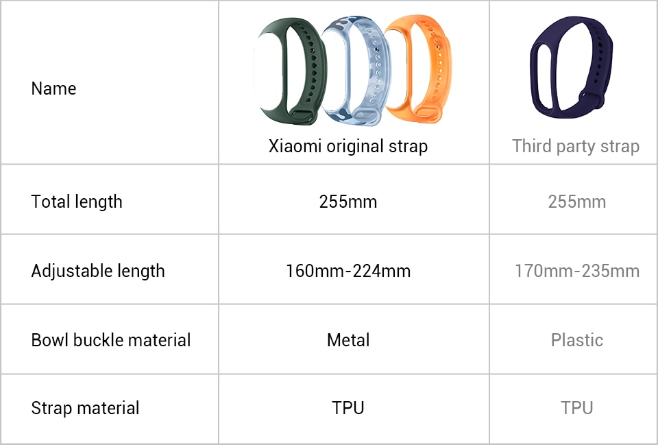 Original Xiaomi Replace Strap for Mi Band 7 Strap TPU Skin Friendly Replacement Band Bracelet