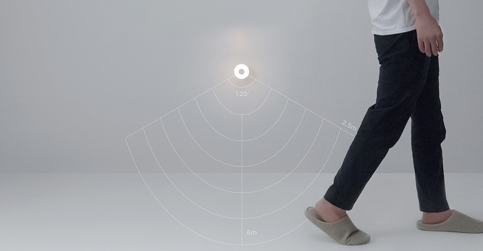 Xiaomi Mijia Night Light 2 Bluetooth Version Adjustable Brightness Infrared Smart Human Body&Light Sensor Work with Mi Home App