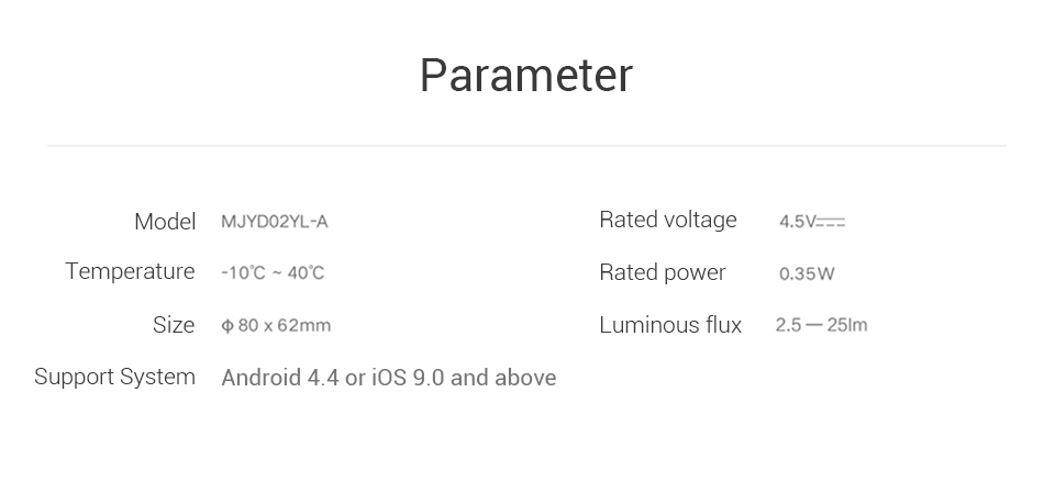 Xiaomi Mijia Night Light 2 Bluetooth Version Adjustable Brightness Infrared Smart Human Body&Light Sensor Work with Mi Home App