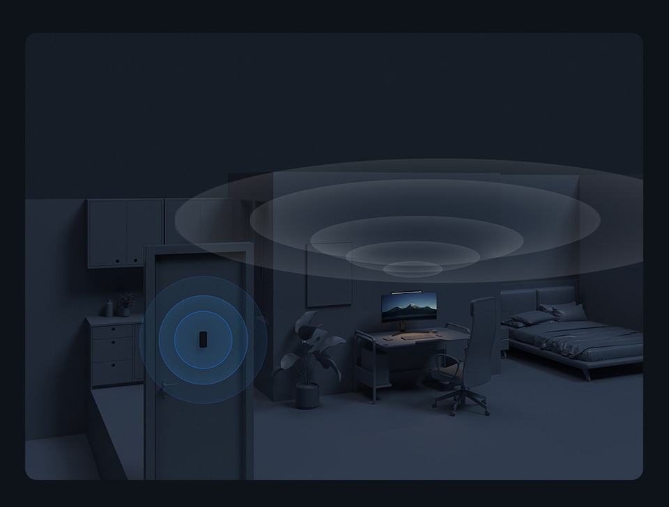 Xiaomi Mijia Computer Monitor Light Bar 1S Work With Mi Home Reading Writing Learning Ra95 Desk Lamp Display Hanging Light