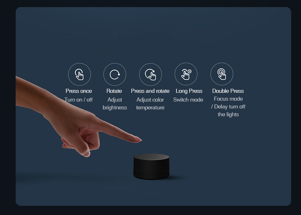 Xiaomi Mijia Computer Monitor Light Bar 1S Work With Mi Home Reading Writing Learning Ra95 Desk Lamp Display Hanging Light