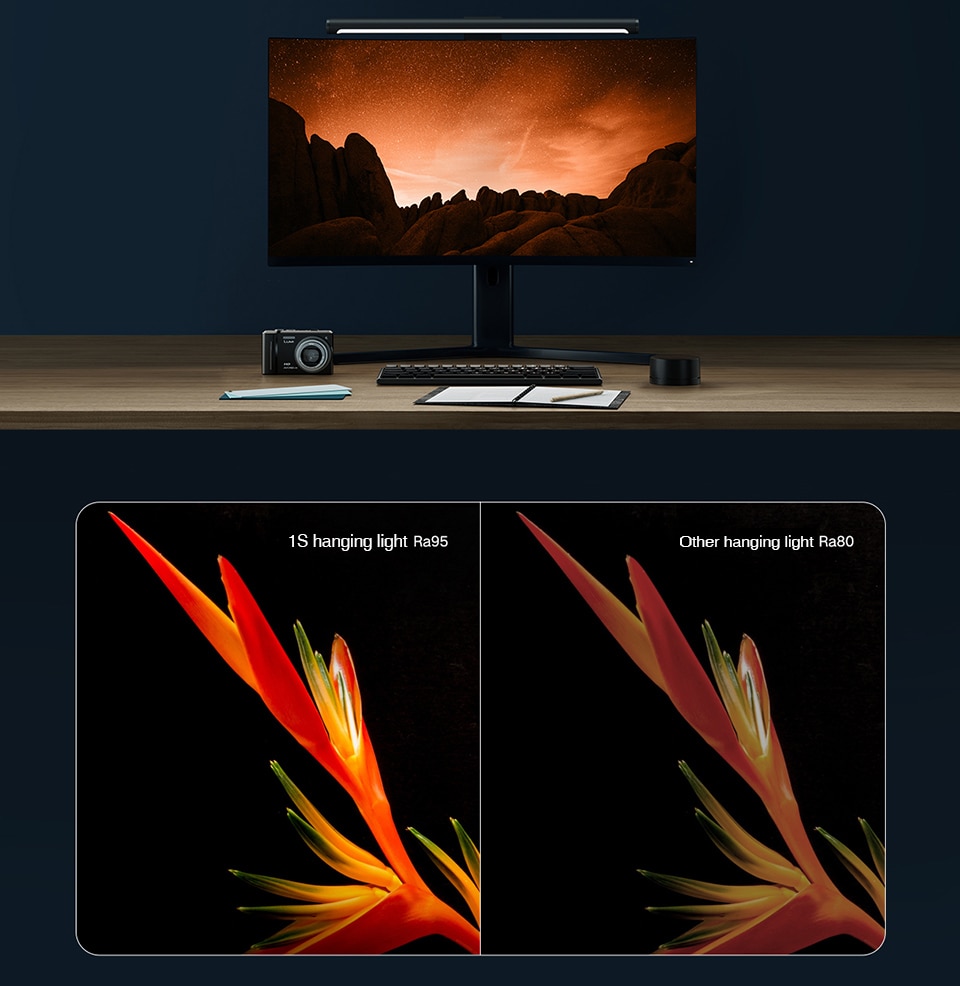 Xiaomi Mijia Computer Monitor Light Bar 1S Work With Mi Home Reading Writing Learning Ra95 Desk Lamp Display Hanging Light