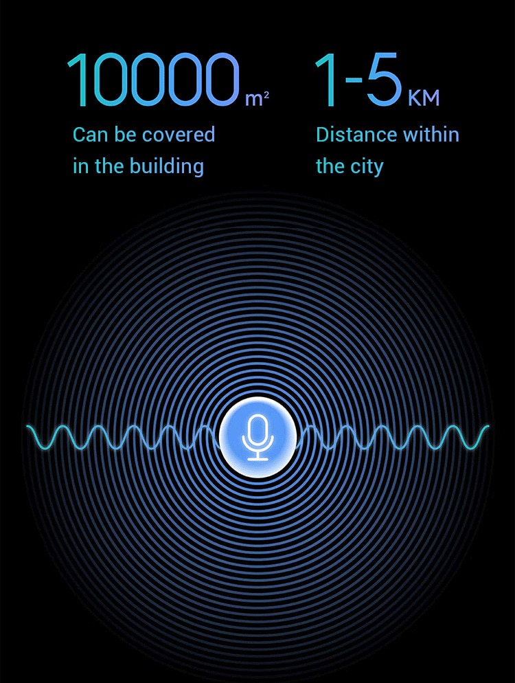 Xiaomi Walkie Talkie 2S 1.77