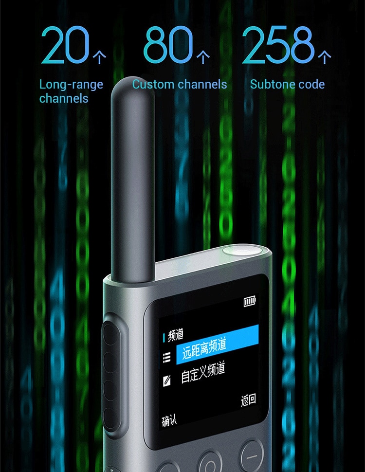 Xiaomi Walkie Talkie 2S 1.77
