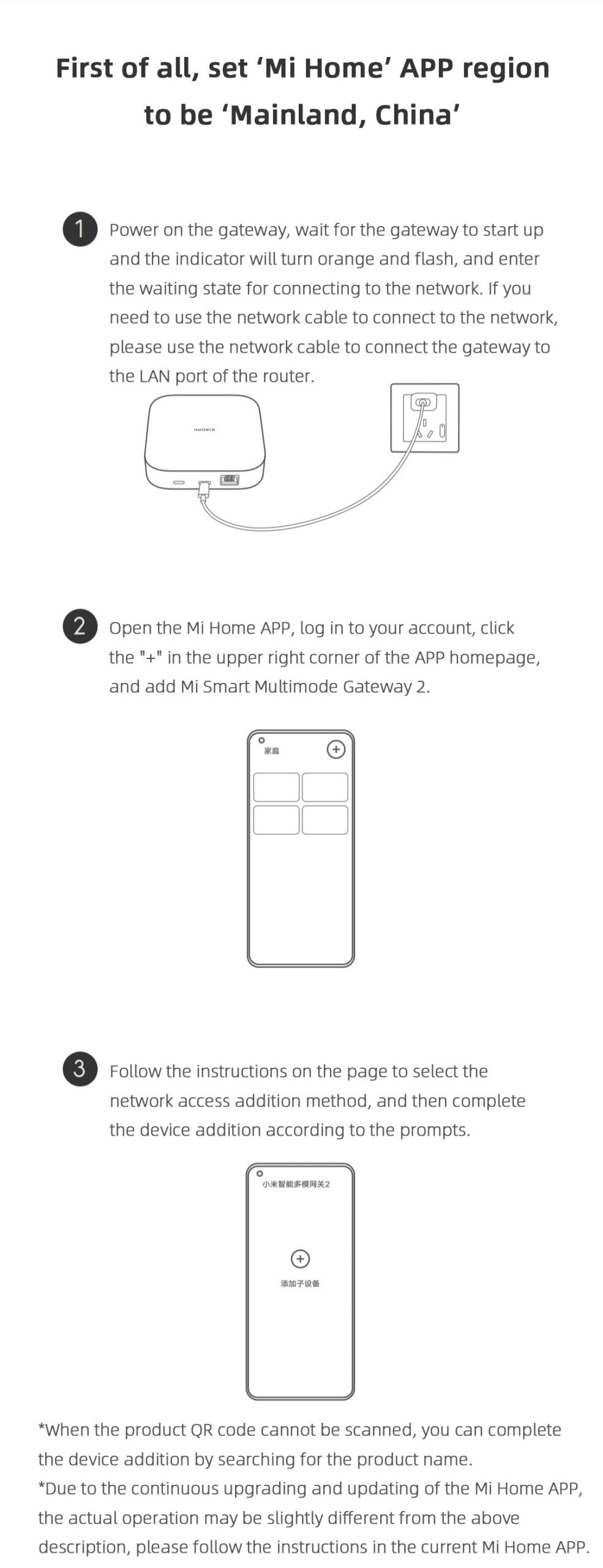 2022 Xiaomi Smart Multimode Gateway 2 Dual-WiFi 5G 2.4G Support Bluetooth Mesh Zigbee Gateway 128MB Remote Control Mi Home App