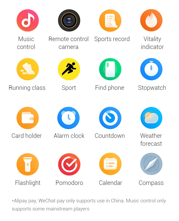 Xiaomi Mi Band 7 Pro 1.64 inch AMOLED Curved Screen Smart Bracelet Wristband Smart Band 7 Pro