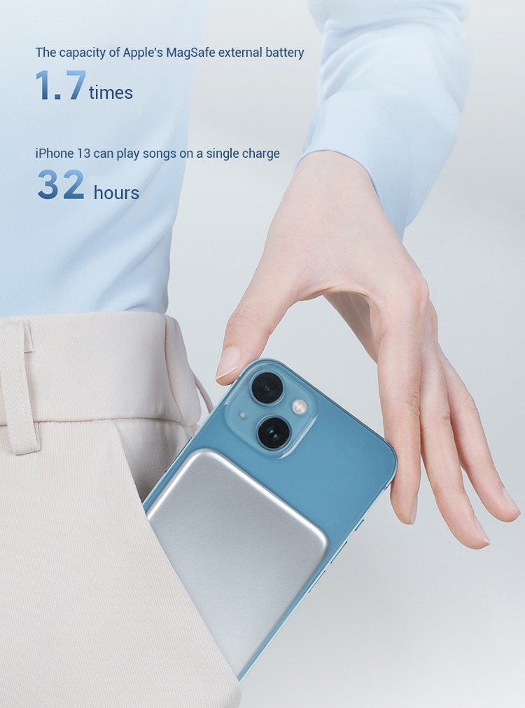 ZMI Magnetic Wireless Power Bank 5000mAh P02ZM  For iPhone 12 13 14 Pro Mag-safe Wireless Charger