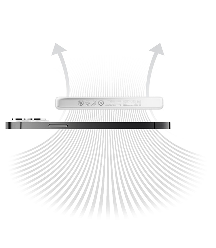 ZMI Magnetic Wireless Power Bank 5000mAh P02ZM  For iPhone 12 13 14 Pro Mag-safe Wireless Charger