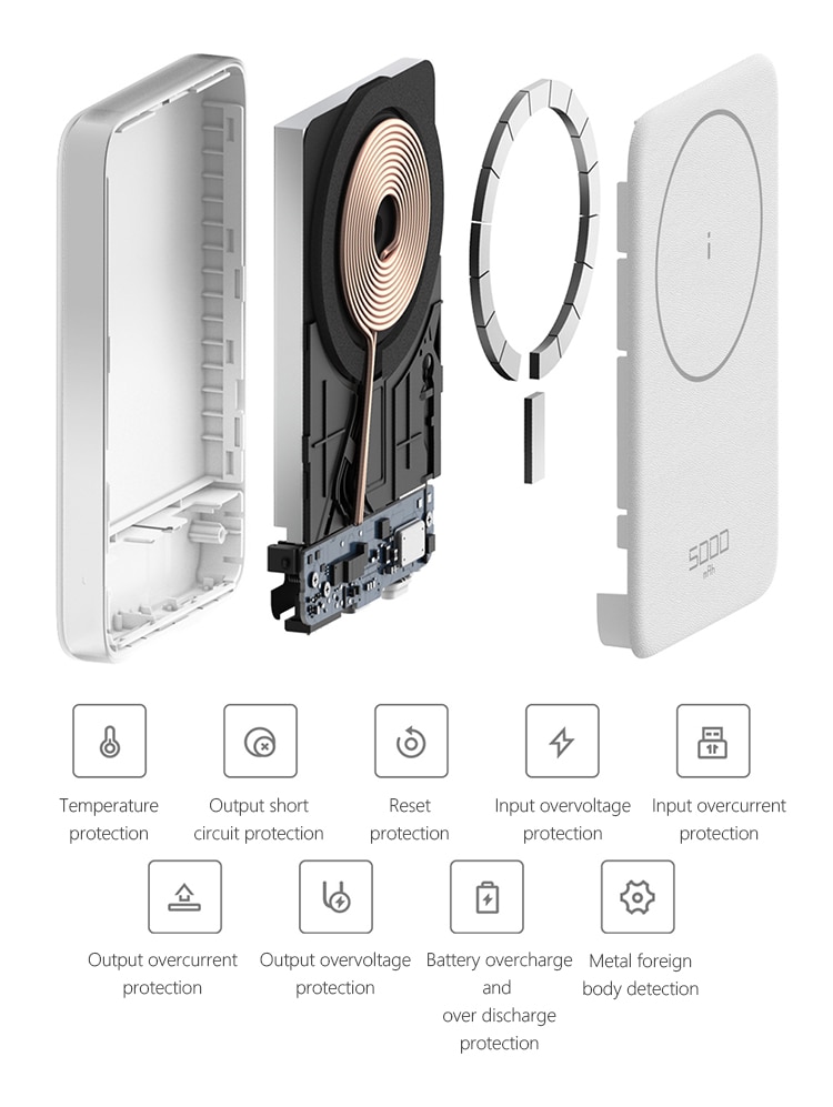 ZMI Magnetic Wireless Power Bank 5000mAh P02ZM  For iPhone 12 13 14 Pro Mag-safe Wireless Charger