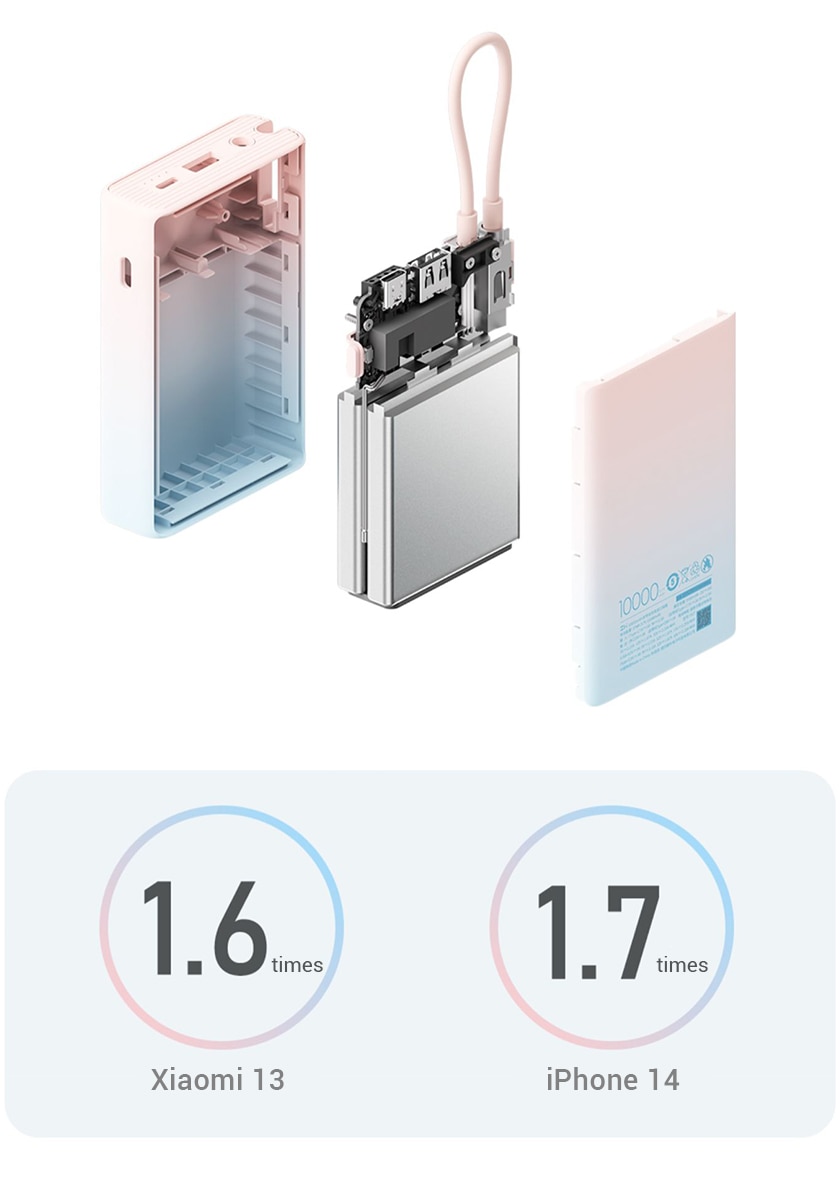 ZMI Built In Cable Power Bank 10000mAh 22.5W P17 Type-C Fast Charging Mi Powerbank Portable Powerbank For iPhone