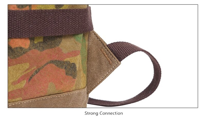 Student Vintage Drawstring Canvas Backpack Men Waterproof USB Charge School Bags For Teenage Boys Casual Travel Laptop Backpacks