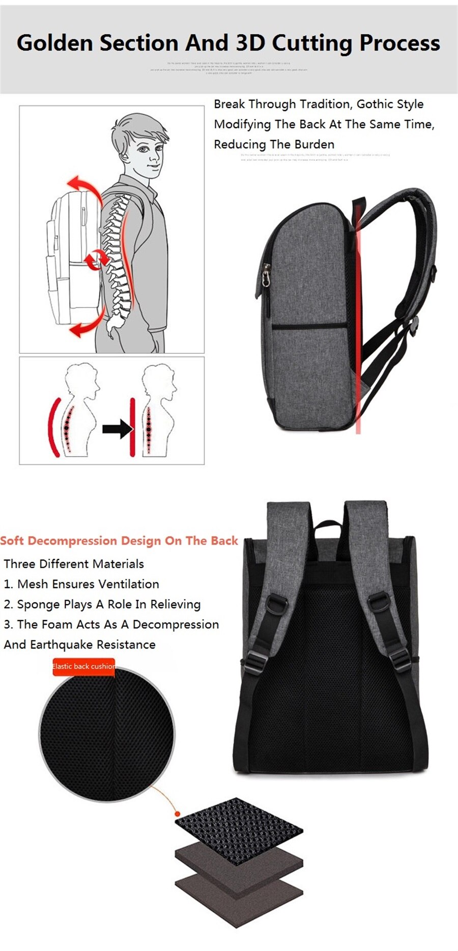 New Large Capacity Waterproof Multifunction 15.6Inch Laptop Backpack Outdoor Shoulders Office Work Men And Women Travel Backpack