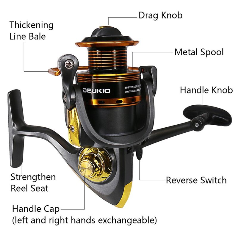 Fishing Rod Combo 2.1m High Strength Carbon Fishing Rod+Spinning Reel Wheel Waterproof Fishing Bag Fishing Lures Boat Rod Kit