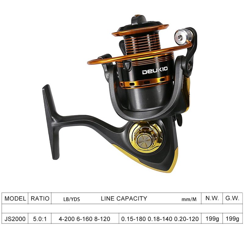 Fishing Rod Combo 2.1m High Strength Carbon Fishing Rod+Spinning Reel Wheel Waterproof Fishing Bag Fishing Lures Boat Rod Kit