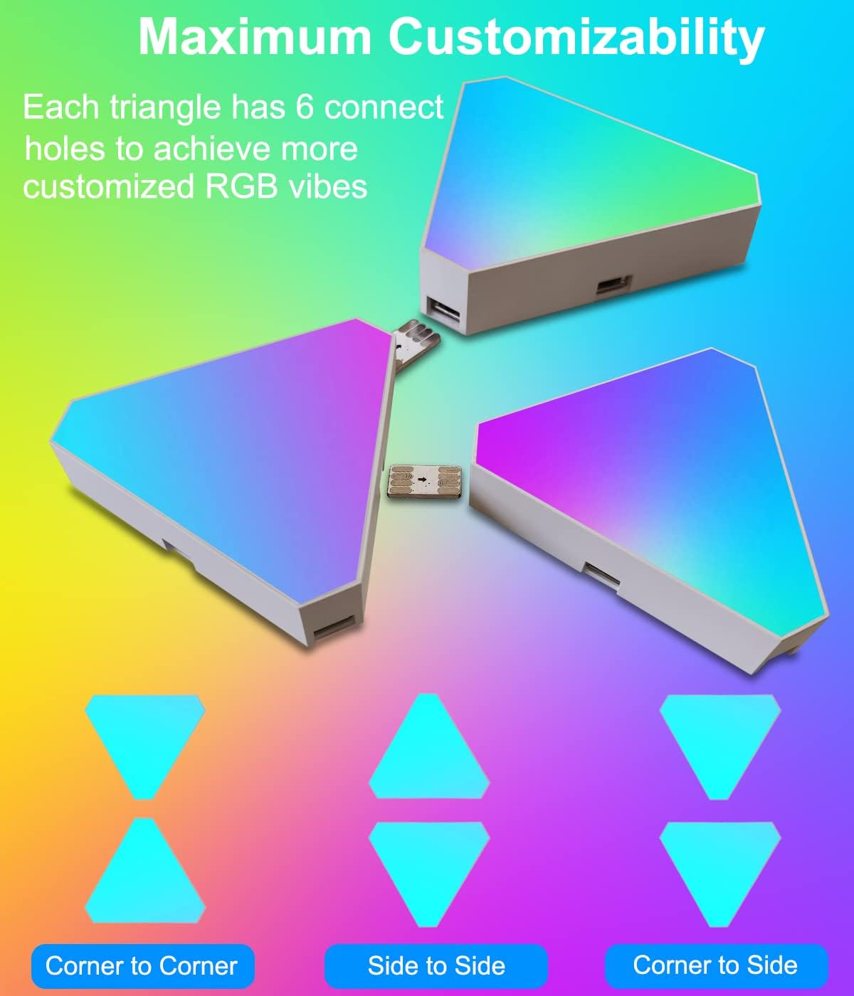 Smart WIFI LED Triangle Ambient Night Light RGB Wall Light TUYA APP Dimmable Voice Control Game Room TV Backdrop Bedroom Decor