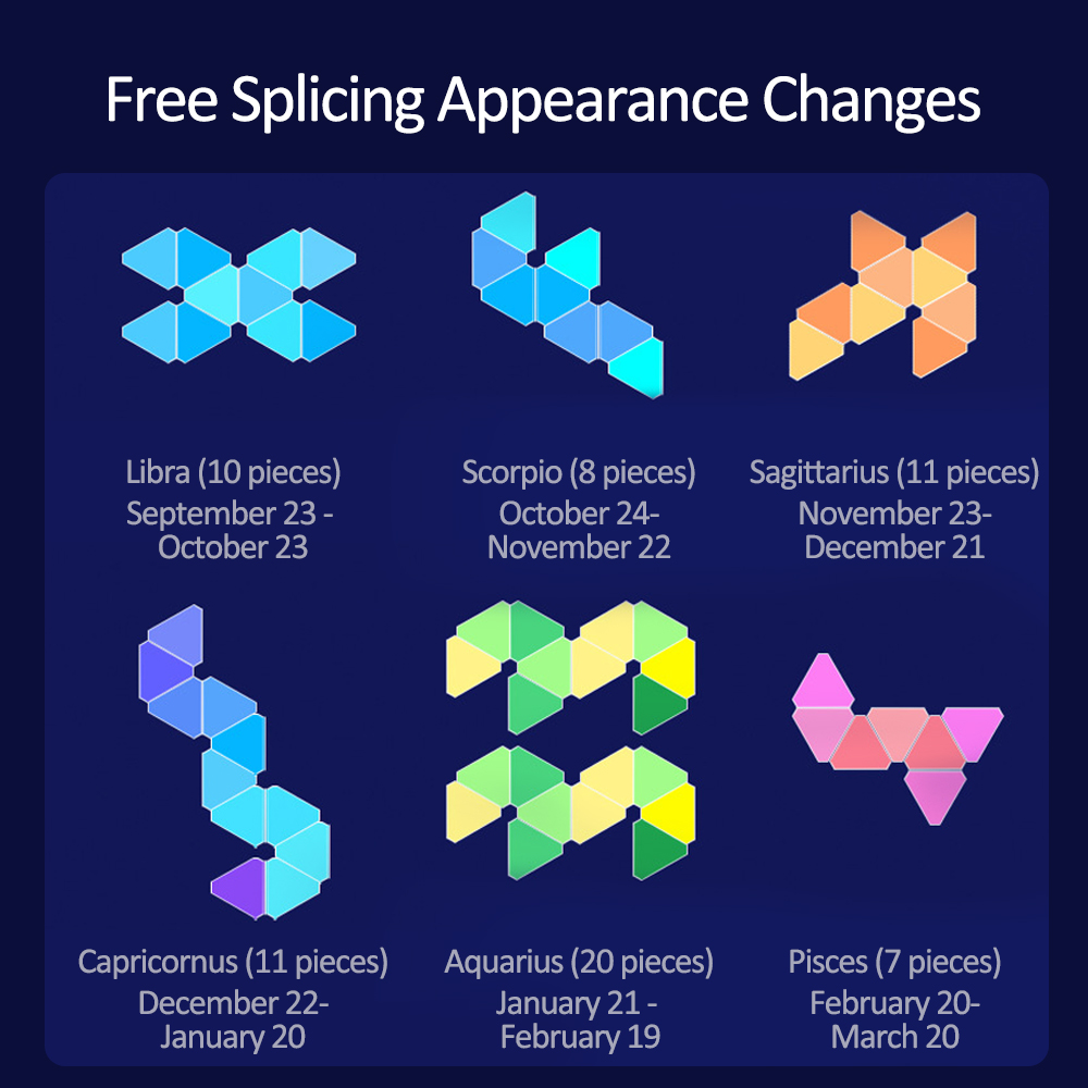 9mm LED Triangle Wall Light USB Night Light RGB Ambient Light Remote Control Indoor Game Room Bedroom Bedside Decorative Light