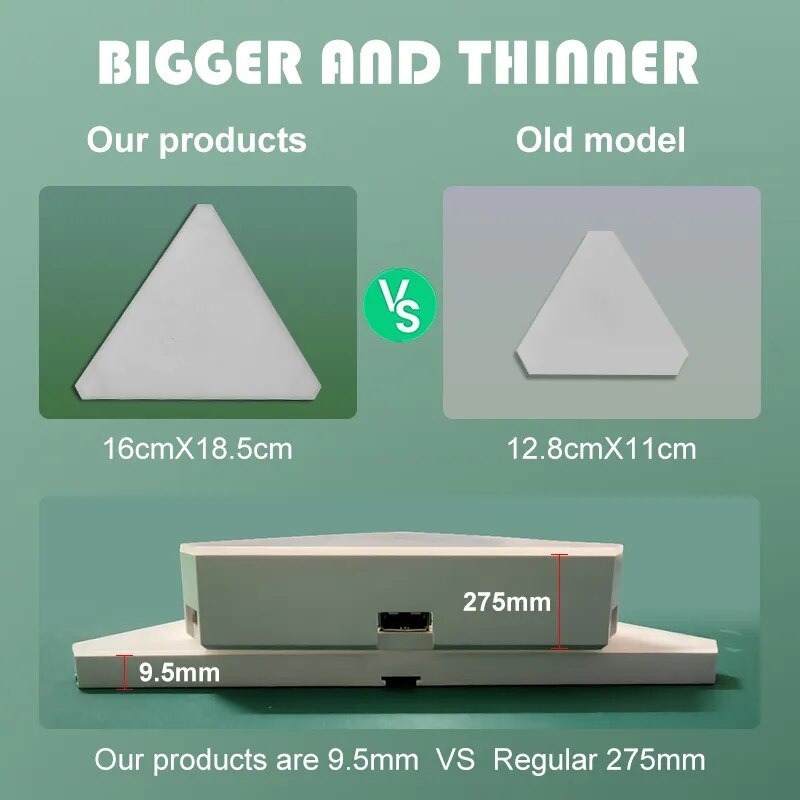 9mm LED Triangle Wall Light USB Night Light RGB Ambient Light Remote Control Indoor Game Room Bedroom Bedside Decorative Light