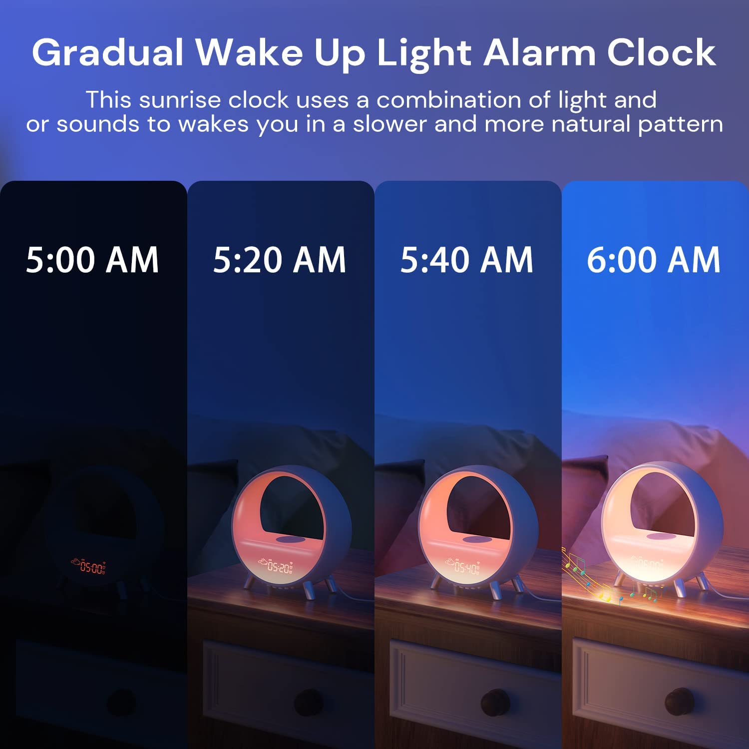 15W Smart Wifi Sunrise Alarm Clock Night Light Wireless Charging Wake up Light with Bluetooth Speaker Voice Control Room Decor