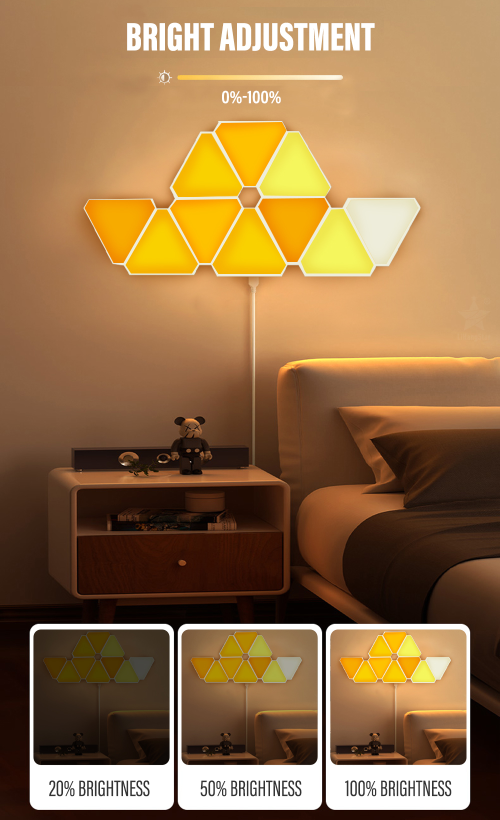 WIFI Smart LED Triangle Atmosphere Light RGB Wall Light Bluetooth APP Voice Control Music Sync Game Room TV Bedroom Decoration