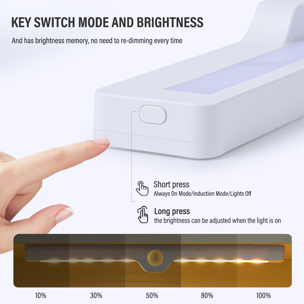 Led Human Body Induction Night Lights USB Charging Magnetic Night Light Dimmable for Bedroom Cabinet Wardrobe Drawer Lighting