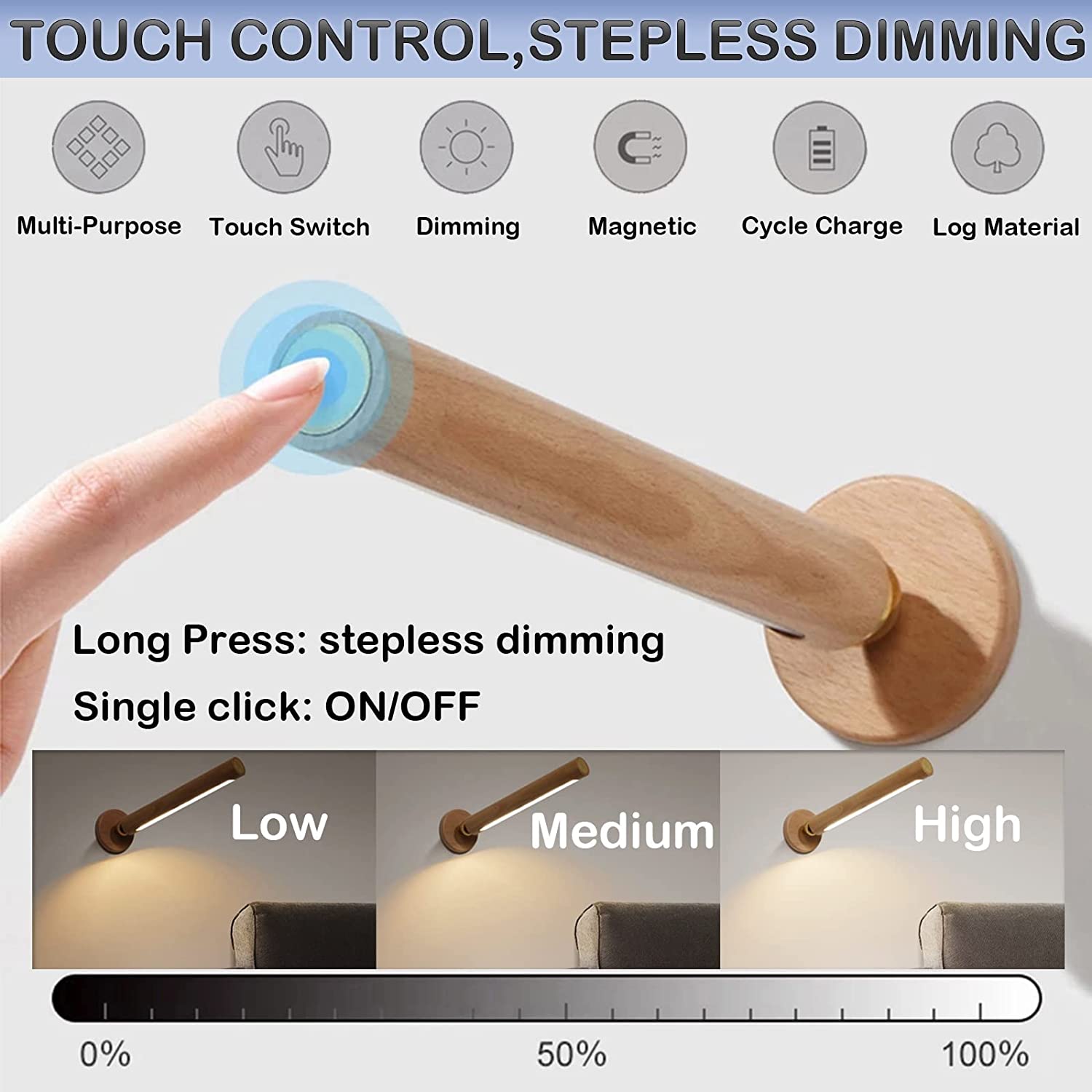 LED USB Night Light Wood Wireless Magnetic Stair Light Corridor Light Wall Lamp Light Home Bedroom Table Lamp Bedside Lighting
