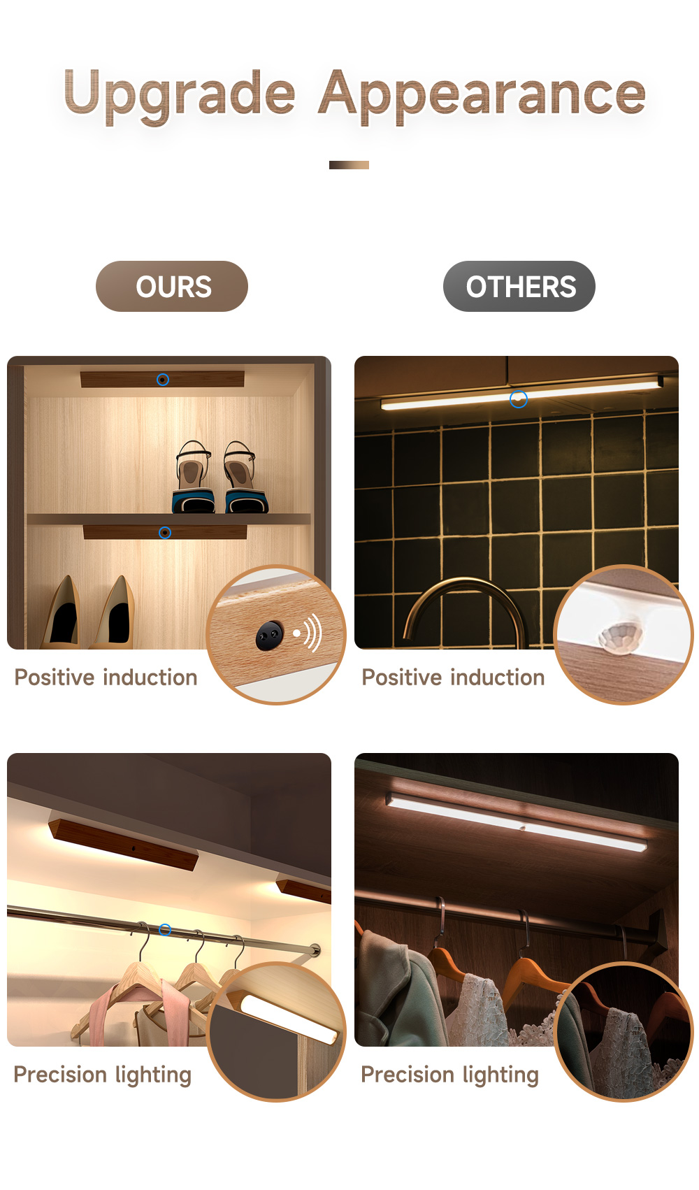 Triangular Wooden Motion Sensor Night Lights Human Induction Type-C USB Charging Wall Lamps Kitchen Wardrobe Cabinet Night Lamp