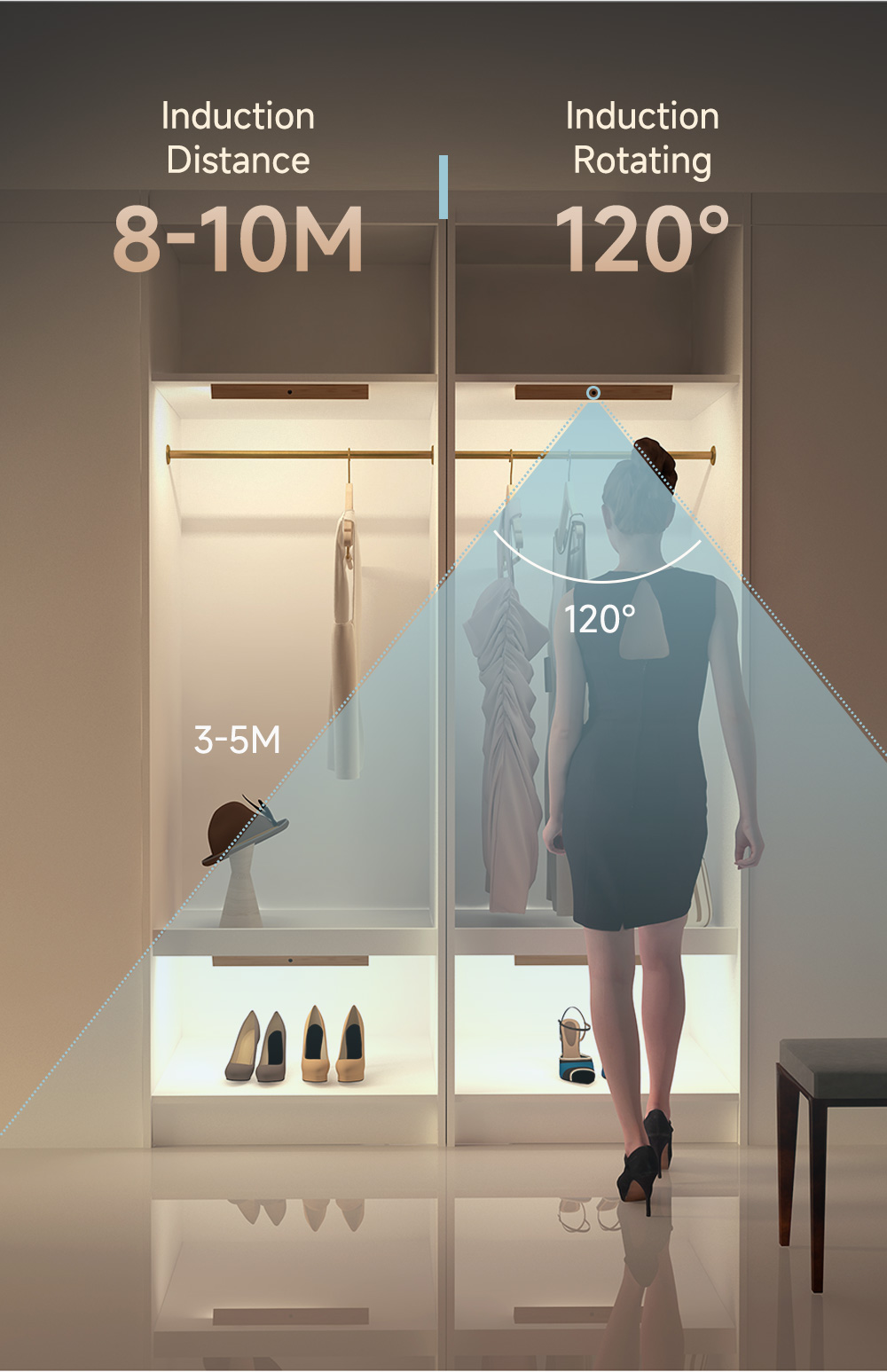 Triangular Wooden Motion Sensor Night Lights Human Induction Type-C USB Charging Wall Lamps Kitchen Wardrobe Cabinet Night Lamp