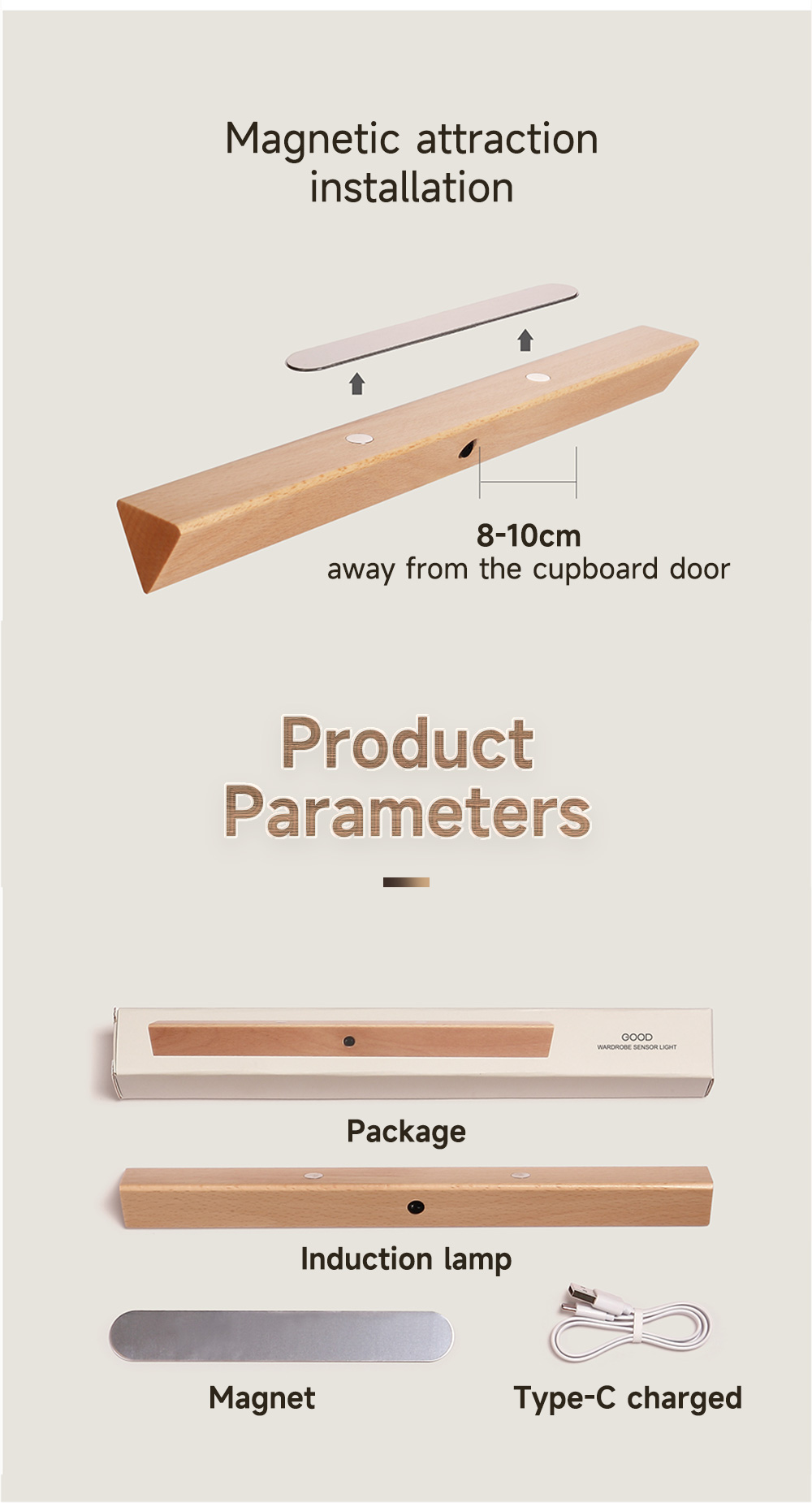 Triangular Wooden Motion Sensor Night Lights Human Induction Type-C USB Charging Wall Lamps Kitchen Wardrobe Cabinet Night Lamp